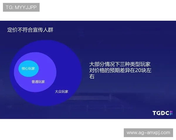 澳门百老汇4001平台用户评价与口碑分析,真实玩家分享游戏体验与建议